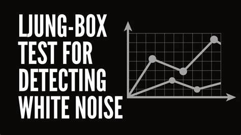 r box.test|ljung box test white noise.